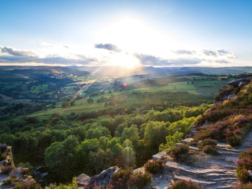 Peak District